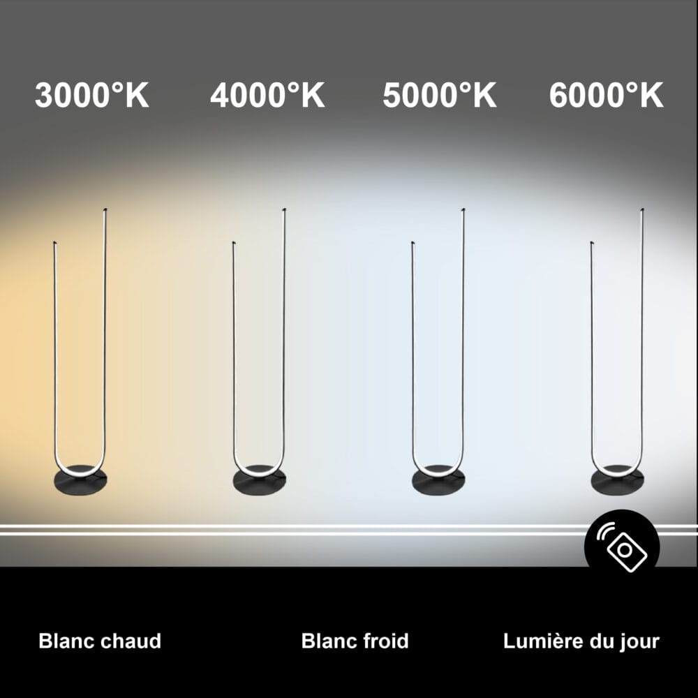 Schéma LED Dimmable avec Plage de Température - 3000K à 6000K