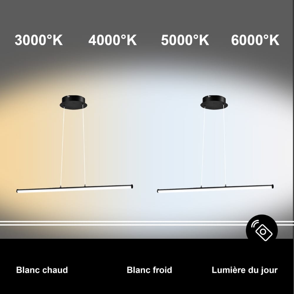 Schéma Transition Température LED - 3000K à 6000K