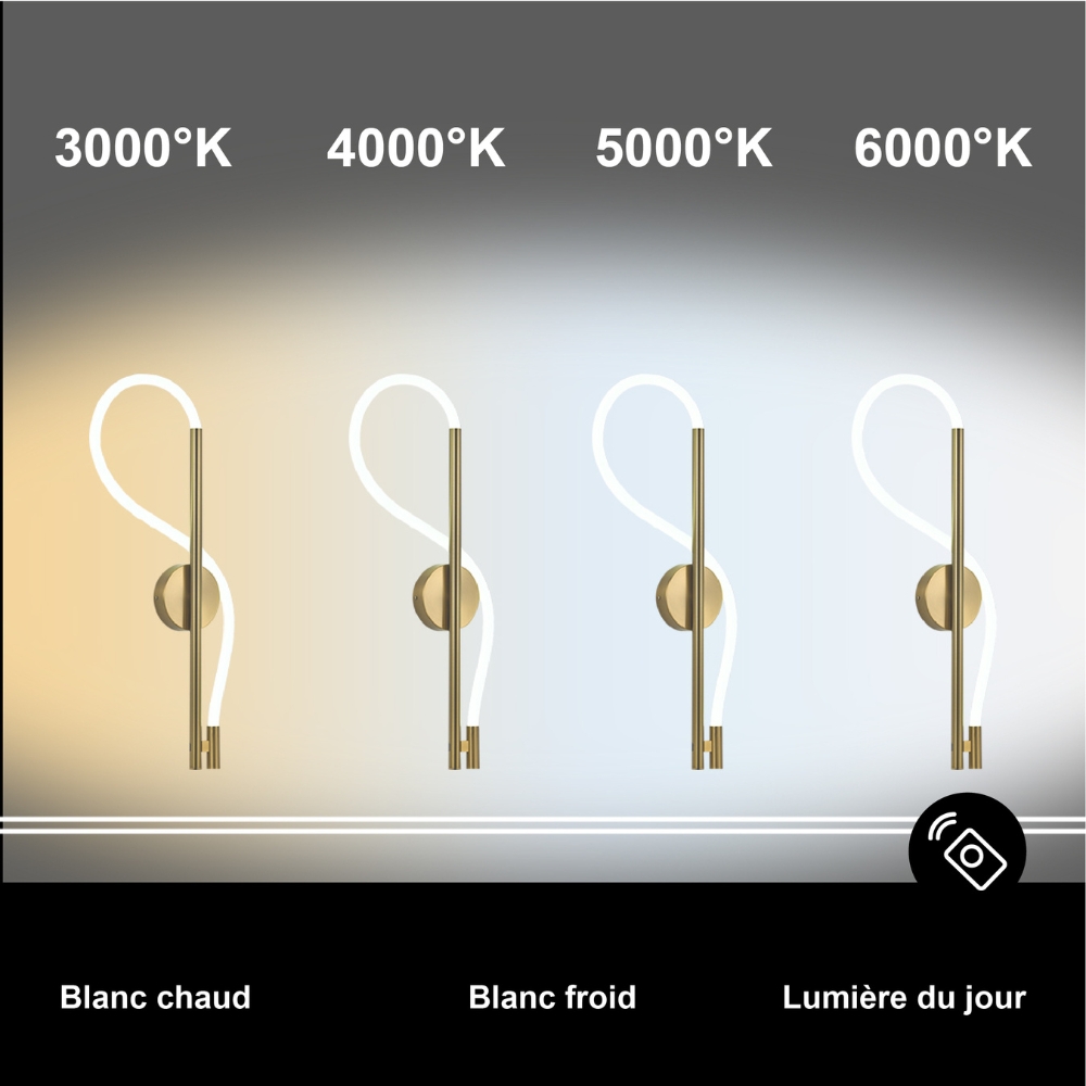 Schéma LED Dimmable - Plage de Température Réglable de 3000K à 6000K